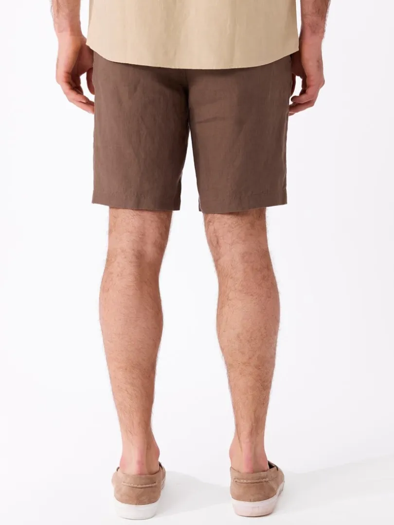 Manuel linshorts